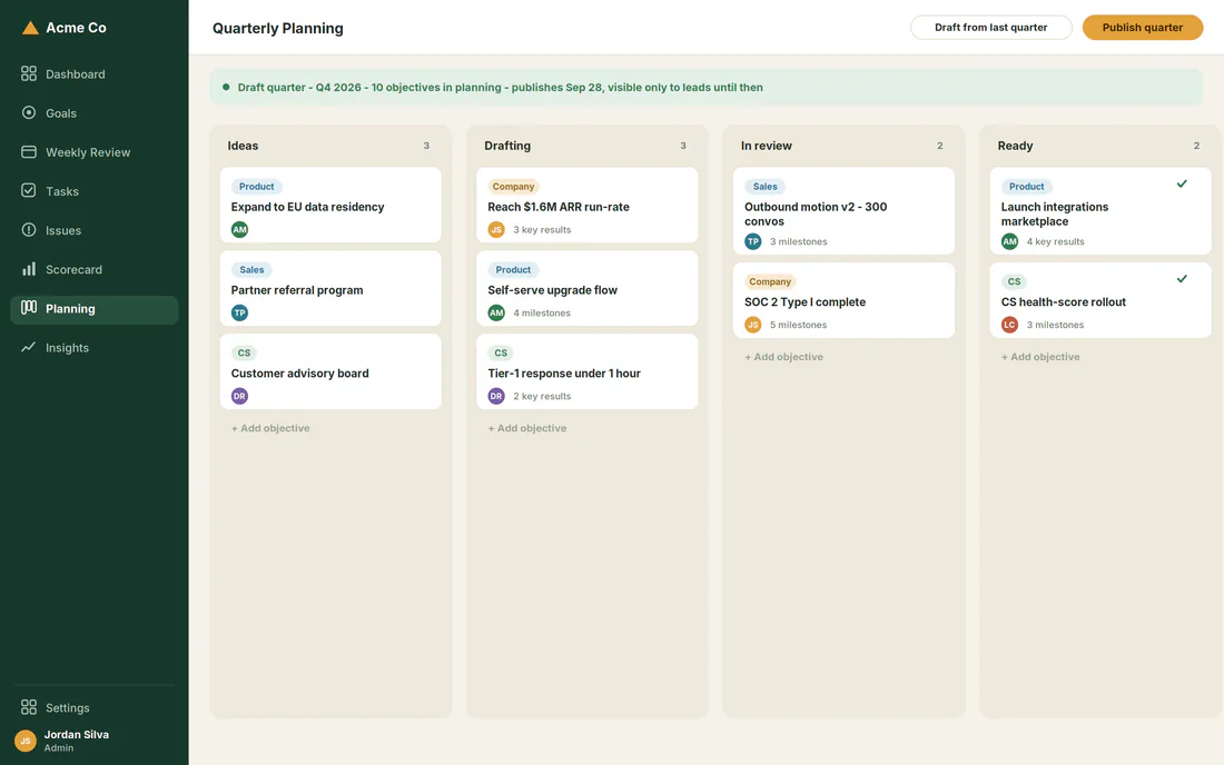 Design concept for Vetta's quarterly planning board (not yet available)