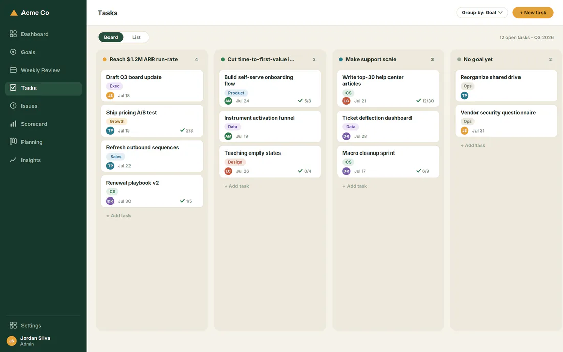 Tasks · Board, grouped by goal in Vetta
