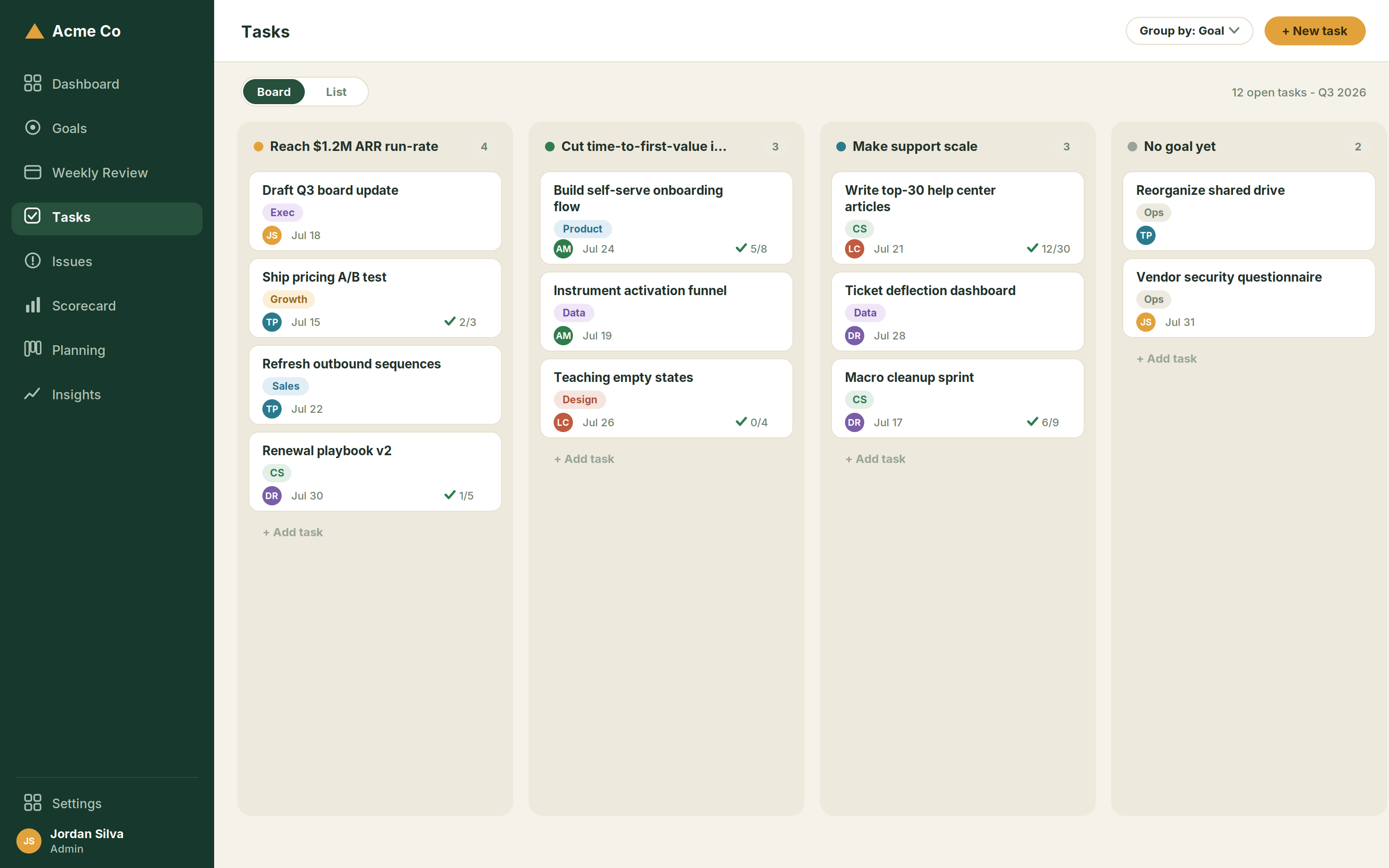 Tasks · Board, grouped by goal in Vetta