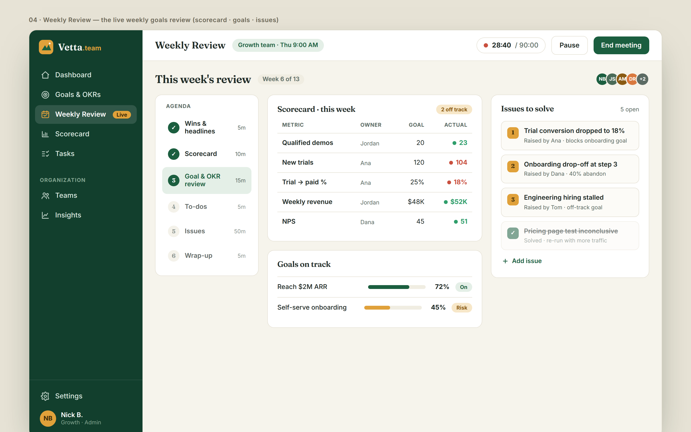 Weekly Review · live in Vetta